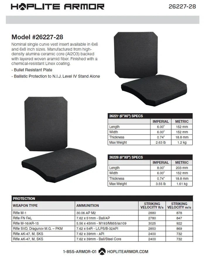 Body Armor Side Plates- Level IV (26227-26228)