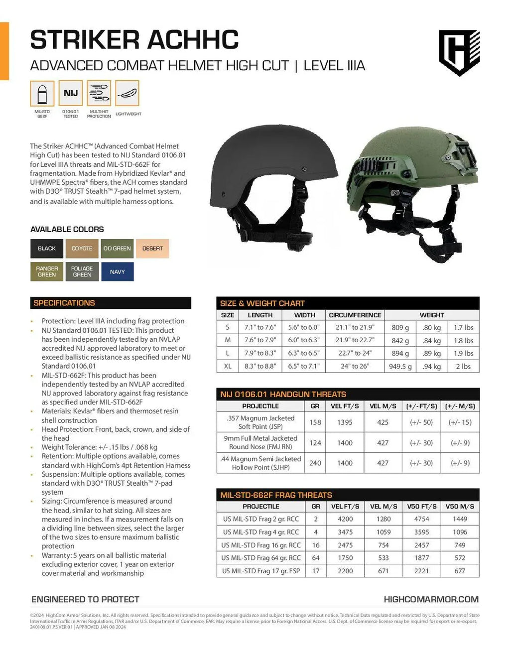 Striker ACHHC | HighCom Armor