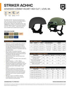 Striker ACHHC | HighCom Armor